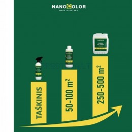 NANOCOLOR dažai žolei, 1 L