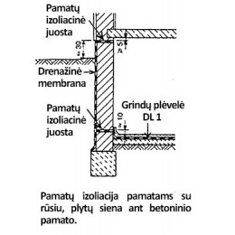 Pamatų izoliacinė plėvelė Fortex PAM 0