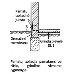 Pamatų izoliacinė plėvelė Fortex PAM 0