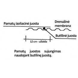 Pamatų izoliacinė plėvelė Fortex PAM 0