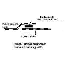 Pamatų izoliacinė plėvelė Fortex PAM 0